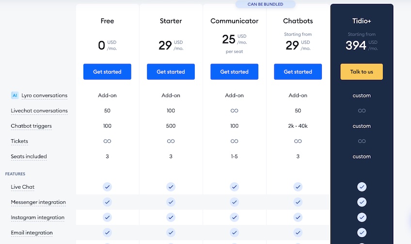 Five plans from Tidio with prices for each. 